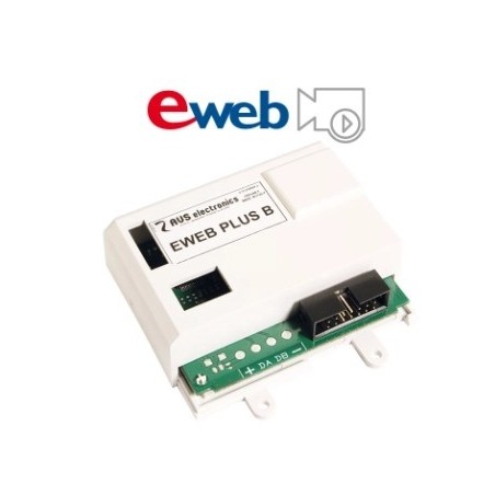 AVS EWEB PLUS B VIDEO Scheda di rete LAN/Ethernet con VIDEO